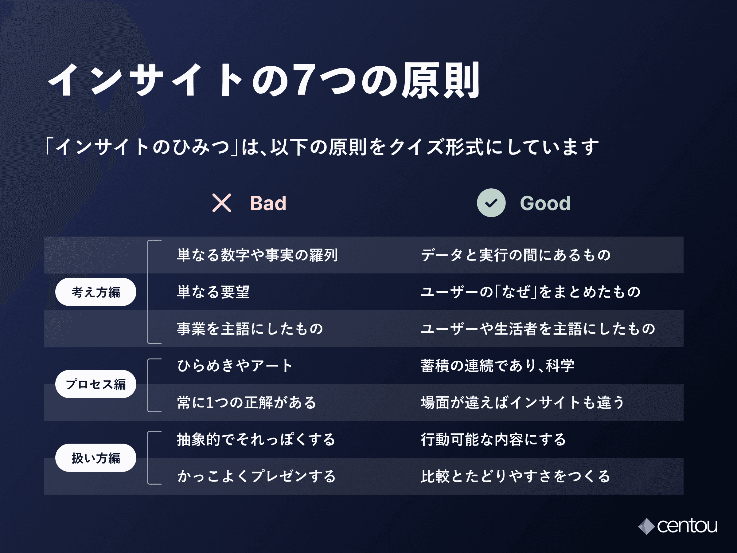 解説資料プレビュー(1)