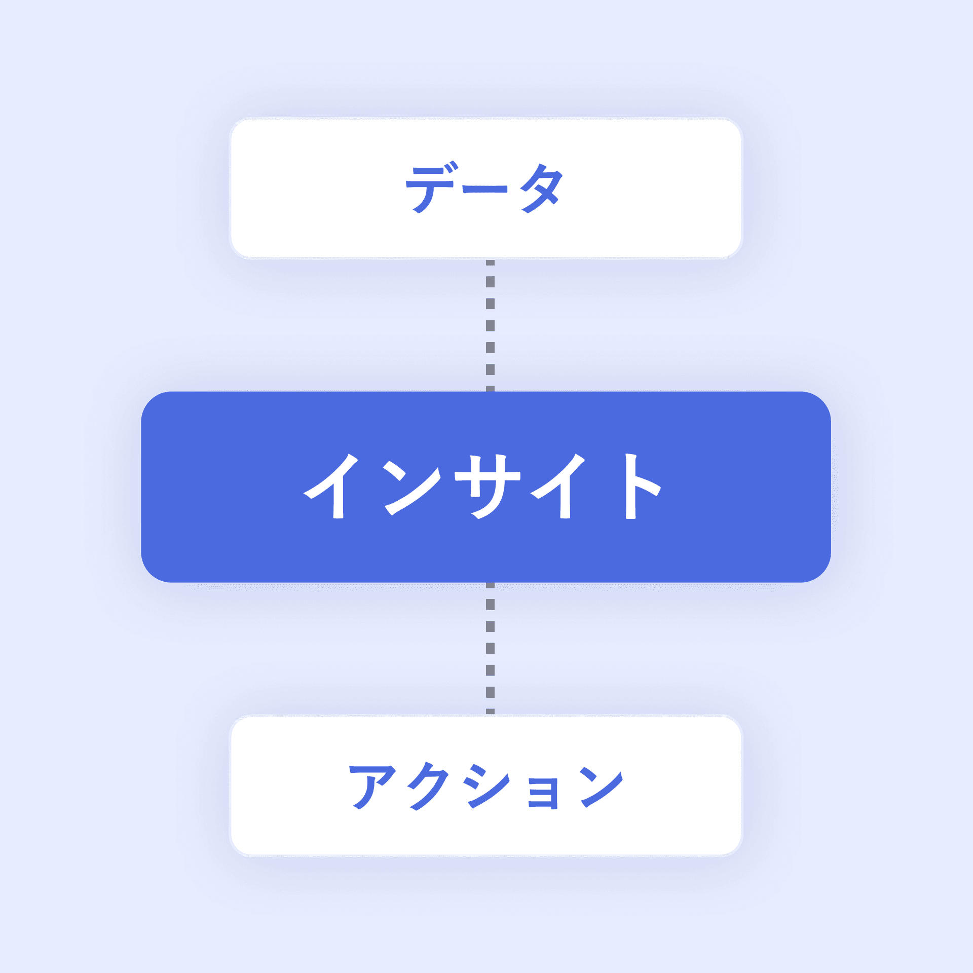 解説