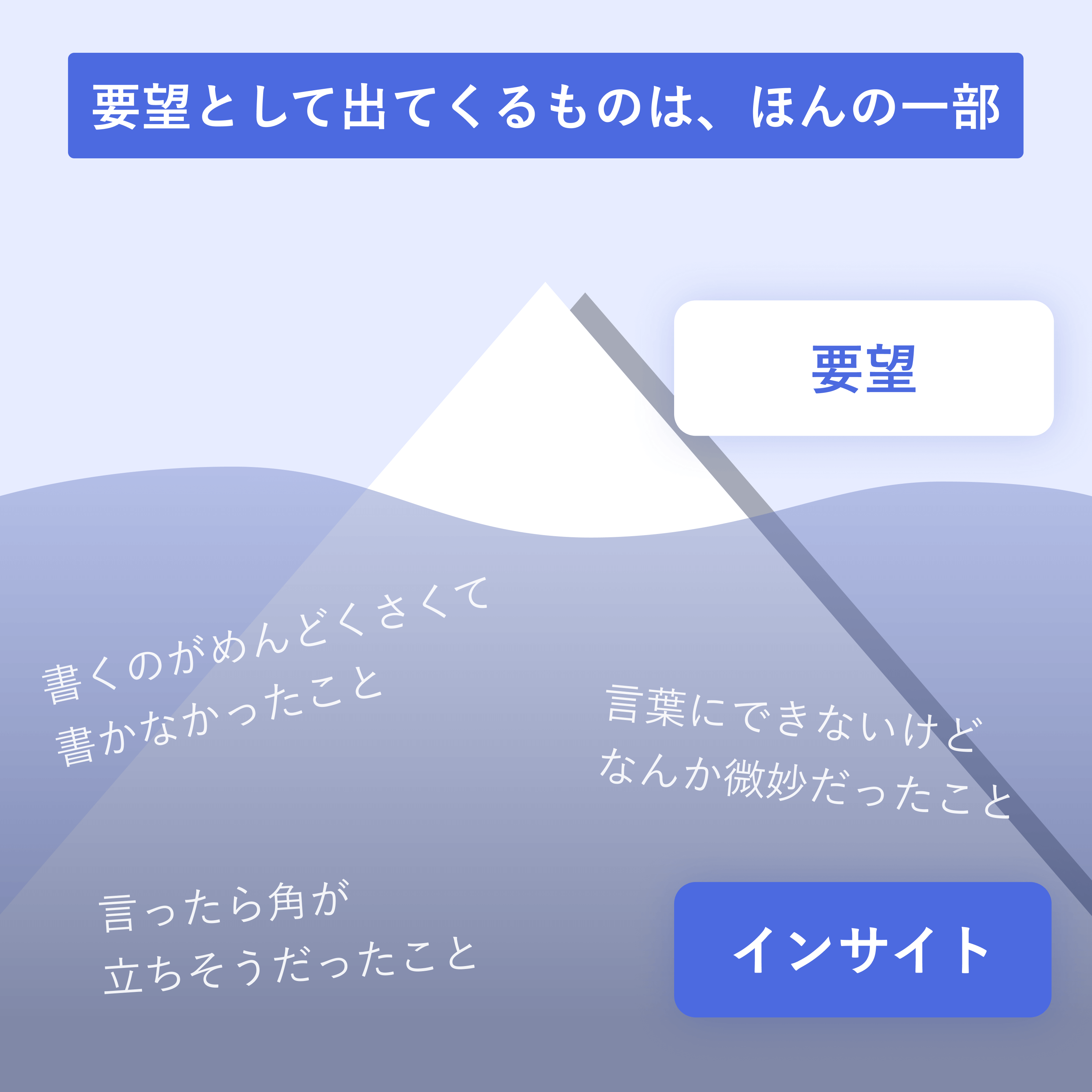 解説