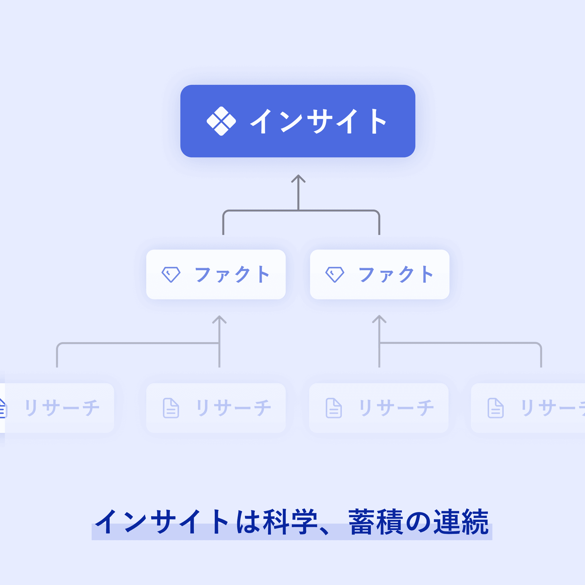解説
