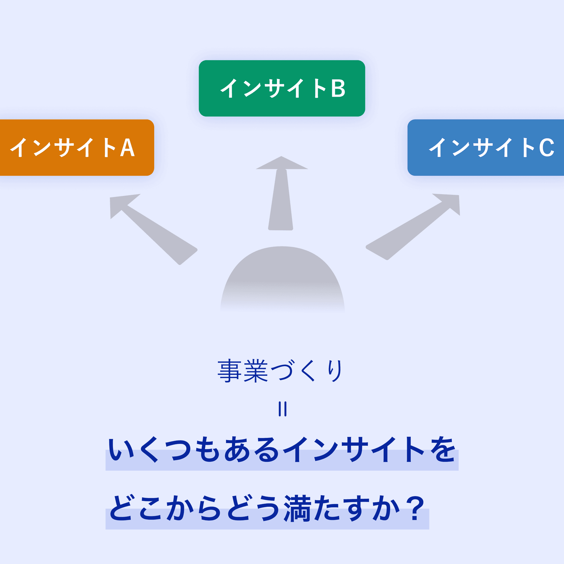 解説