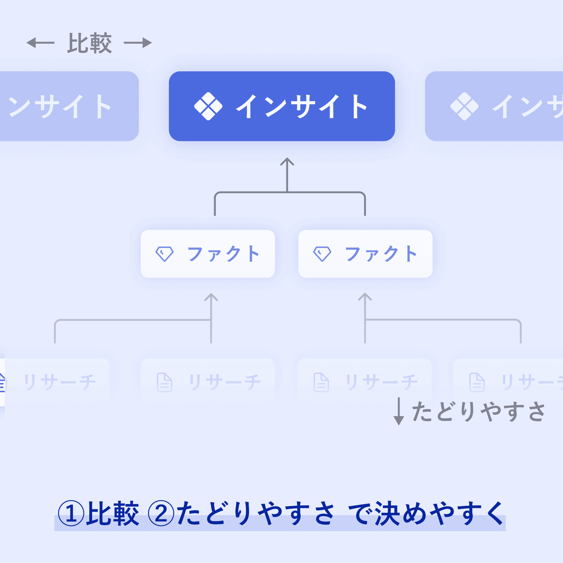 解説